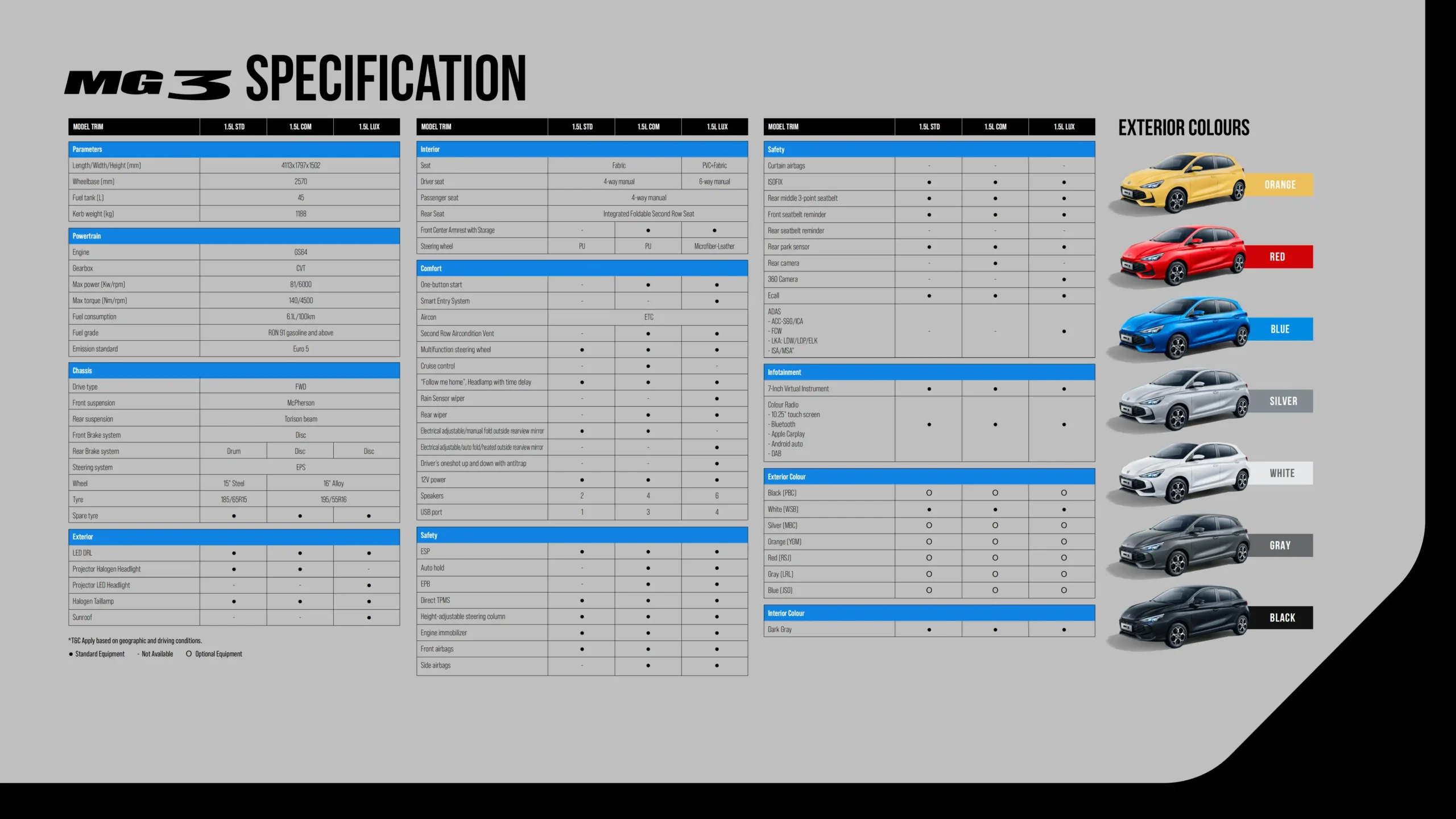 MG 3 brochure page 11