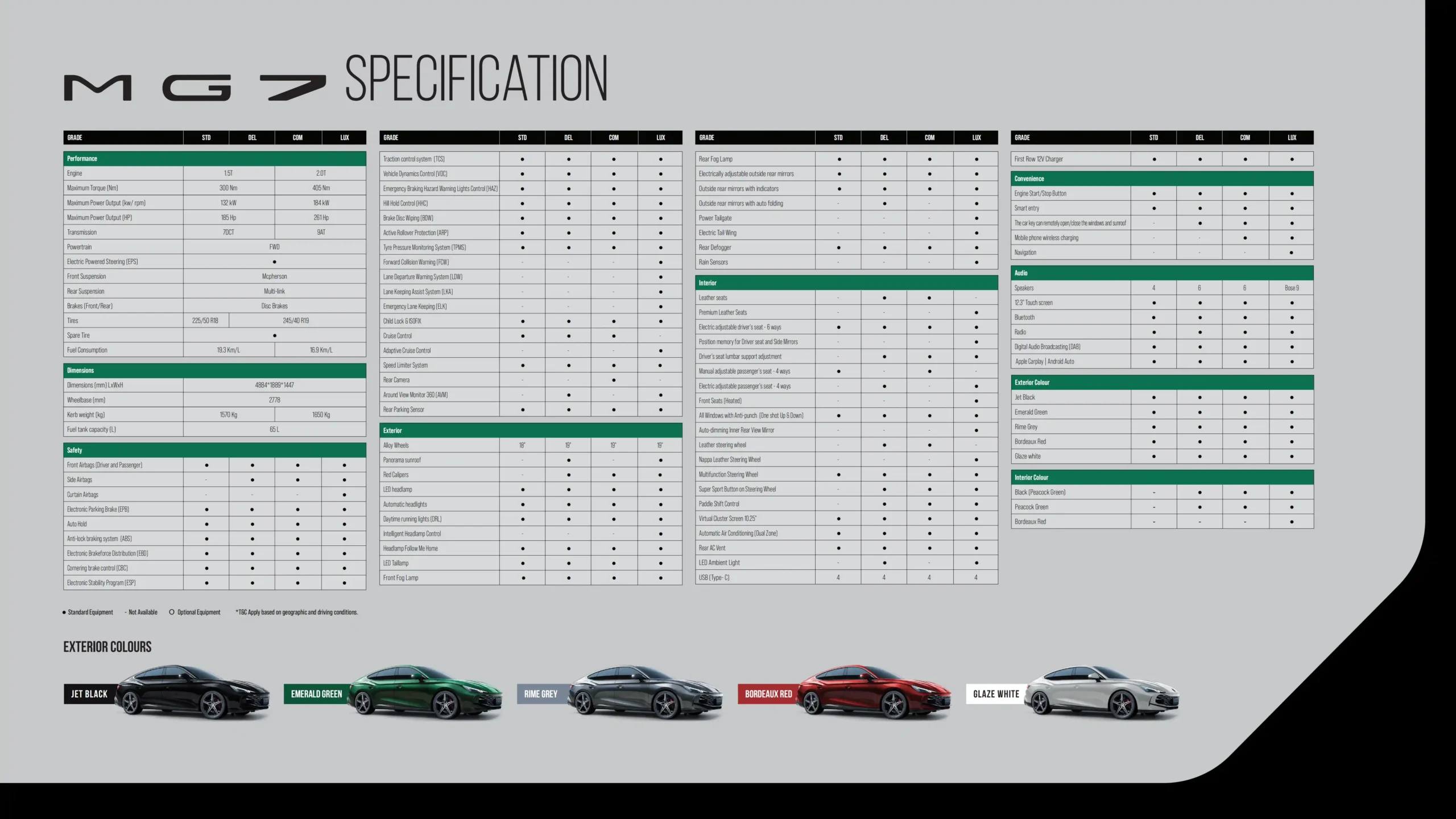 MG 7 brochure page 12