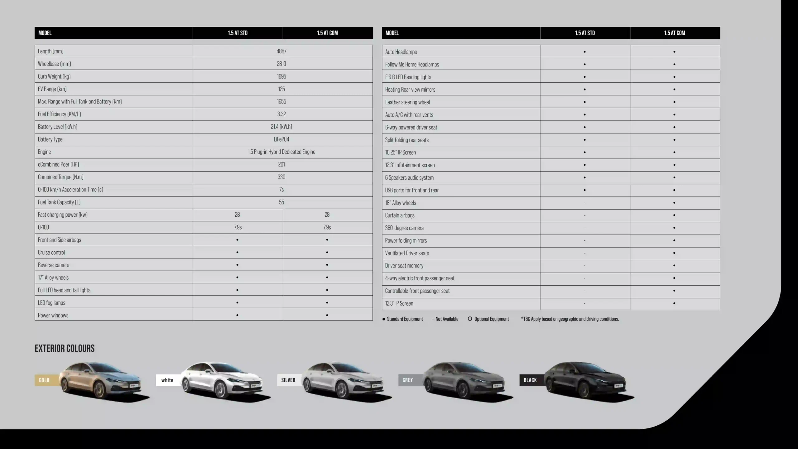 MG 8 PHEV brochure page 12