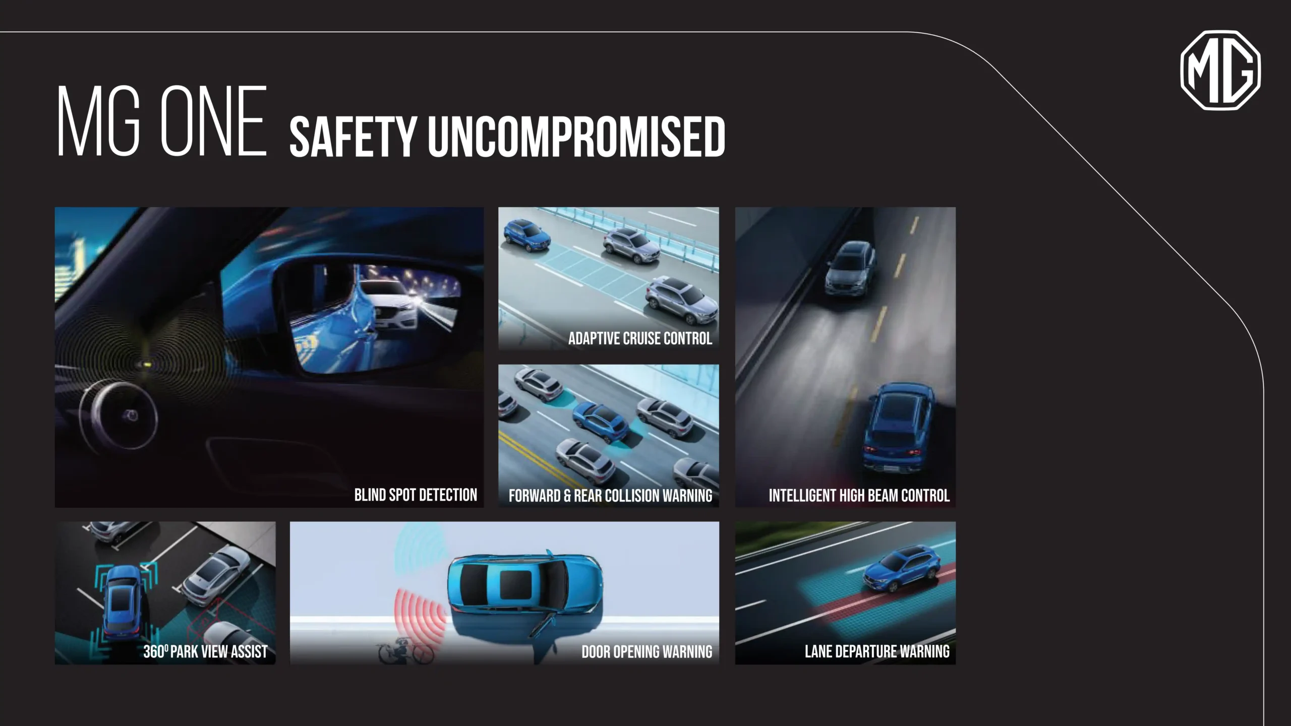 MG ONE brochure page 11