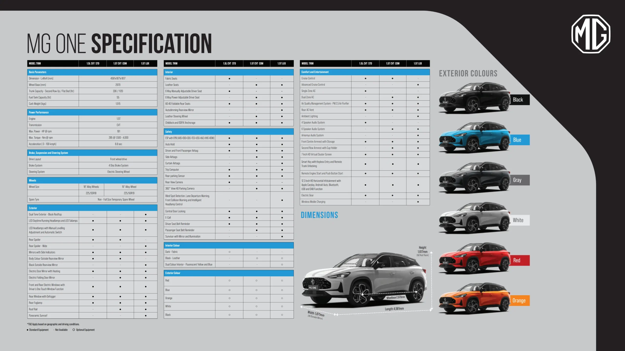 MG ONE brochure page 12