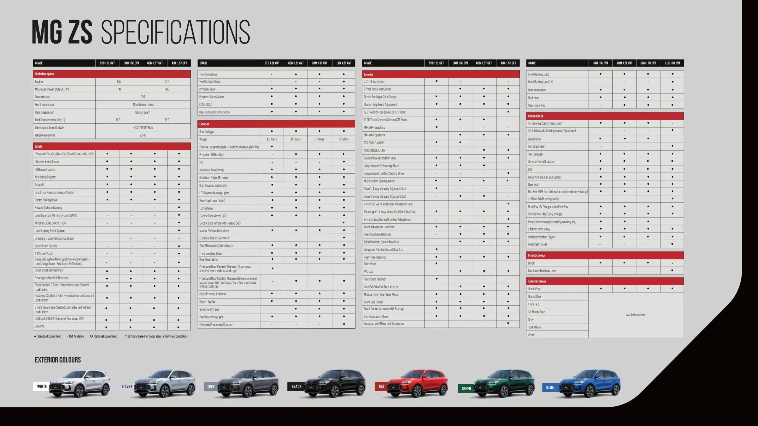 MG ZS brochure page 12
